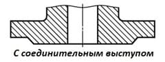 Фланец исполнение 1