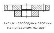 Фланец тип 02